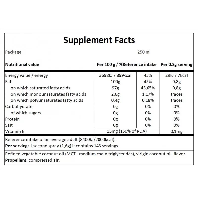 maslinovo ulje nutritivne informacije